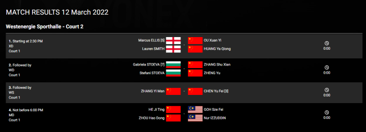 PG电子试玩-印度队完胜德国队,陈雨菲带队取胜